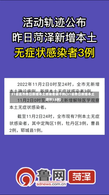 31省区市昨日新增本土感染者破千例(31省昨日新增本土病例55例)