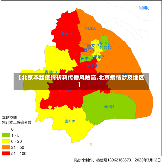 【北京本起疫情初判传播风险高,北京疫情涉及地区】