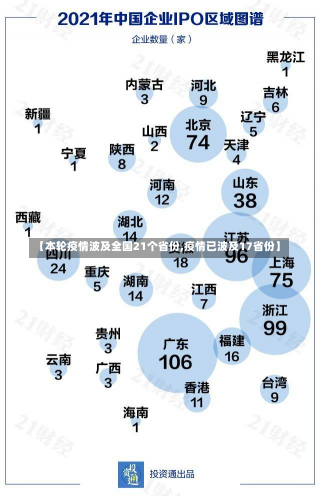 【本轮疫情波及全国21个省份,疫情已波及17省份】