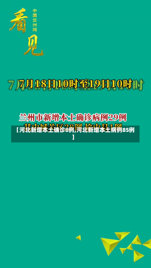 【河北新增本土确诊8例,河北新增本土病例85例】