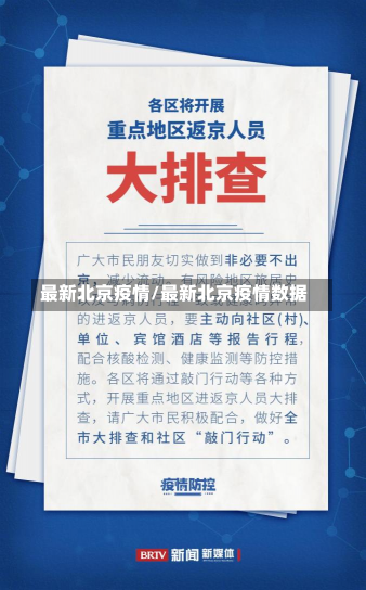 最新北京疫情/最新北京疫情数据