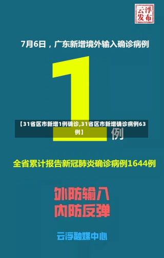 【31省区市新增1例确诊,31省区市新增确诊病例63例】