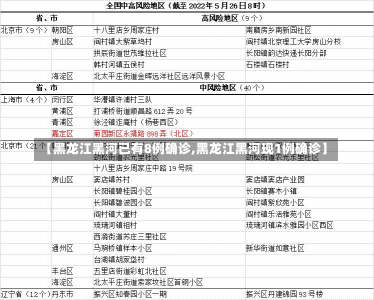 【黑龙江黑河已有8例确诊,黑龙江黑河现1例确诊】