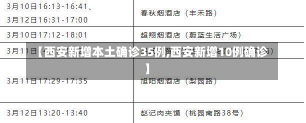 【西安新增本土确诊35例,西安新增10例确诊】