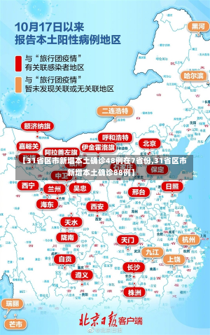 【31省区市新增本土确诊48例在7省份,31省区市新增本土确诊88例】