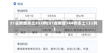 31省新增本土233例(31省新增144例本土135例)