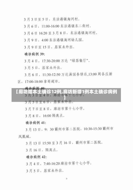 【廊坊增本土确诊12例,廊坊新增1例本土确诊病例】