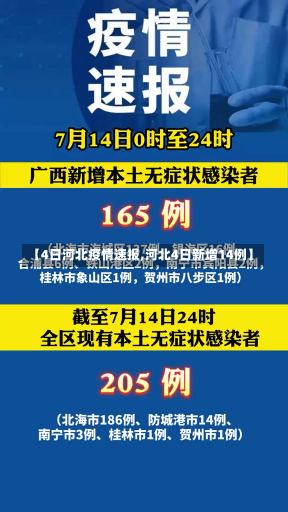 【4日河北疫情速报,河北4日新增14例】