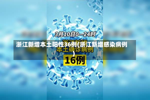 浙江新增本土阳性36例(浙江新增感染病例)