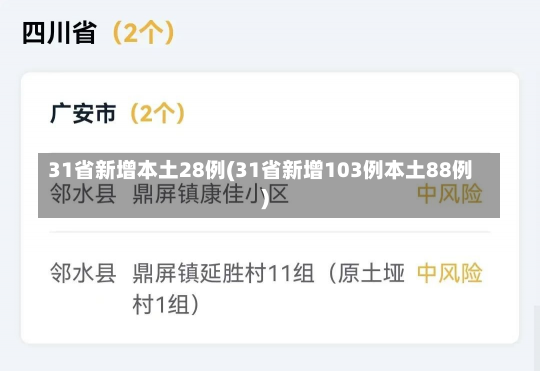 31省新增本土28例(31省新增103例本土88例)