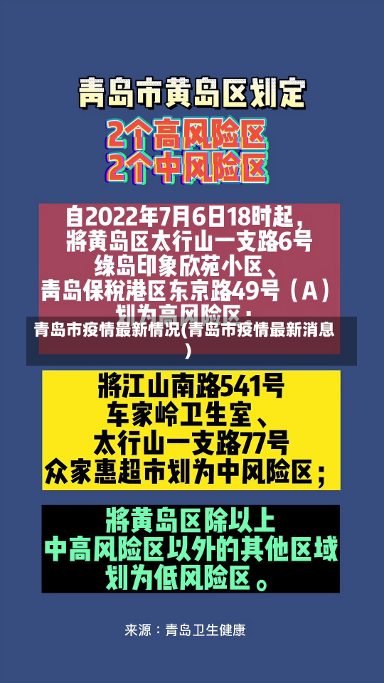 青岛市疫情最新情况(青岛市疫情最新消息)