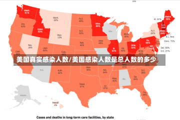 美国真实感染人数/美国感染人数是总人数的多少