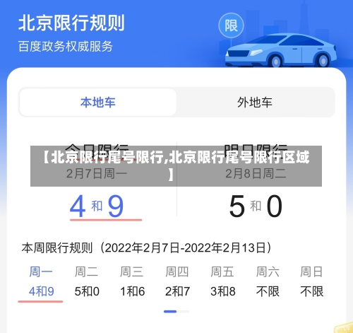 【北京限行尾号限行,北京限行尾号限行区域】