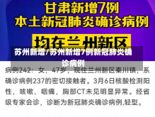 苏州新增/苏州新增7例新冠肺炎确诊病例