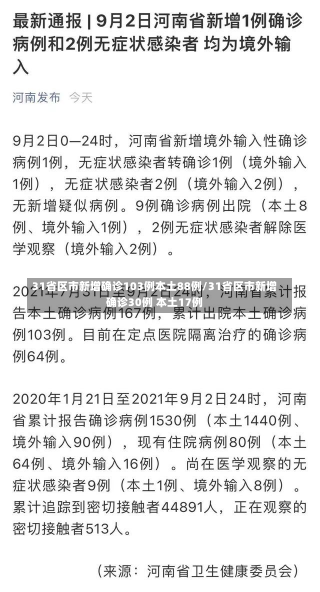 31省区市新增确诊103例本土88例/31省区市新增确诊30例 本土17例