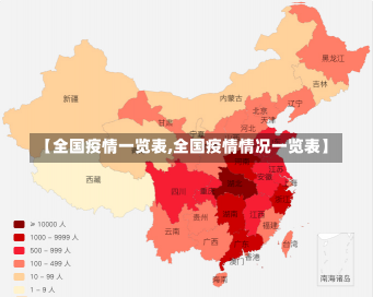 【全国疫情一览表,全国疫情情况一览表】