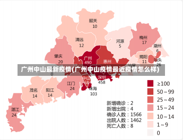 广州中山最新疫情(广州中山疫情最近疫情怎么样)