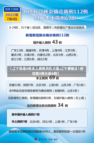 【辽宁新增8例本土病例均在大连,辽宁新确诊7例沈阳3例大连4例】