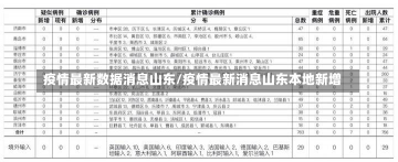 疫情最新数据消息山东/疫情最新消息山东本地新增