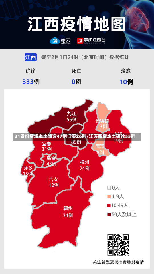 31省份新增本土确诊47例江苏26例/江苏新增本土确诊55例