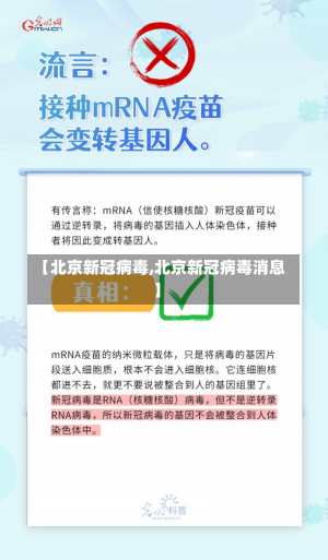 【北京新冠病毒,北京新冠病毒消息】