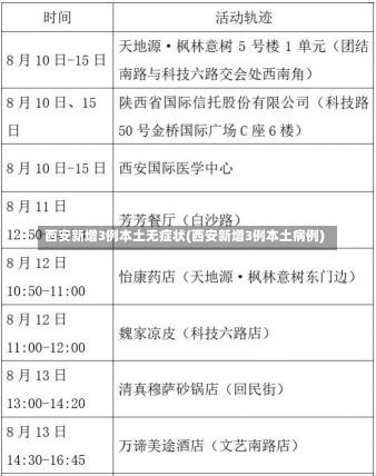 西安新增3例本土无症状(西安新增3例本土病例)