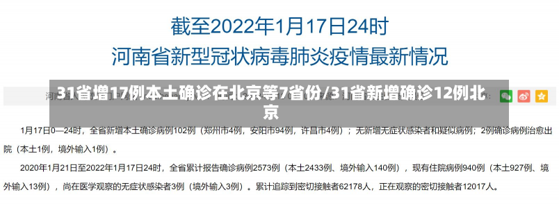 31省增17例本土确诊在北京等7省份/31省新增确诊12例北京