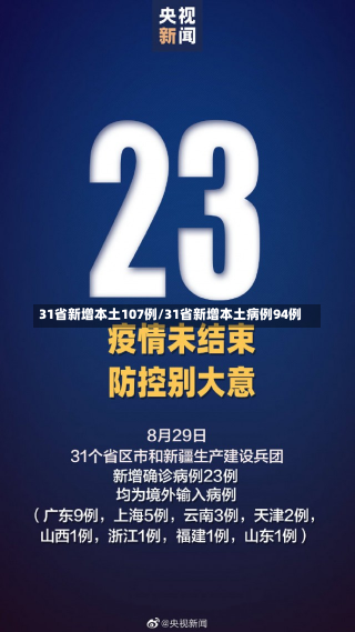 31省新增本土107例/31省新增本土病例94例