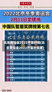 北京奥运会2022开幕时间(北京奥运会2022开幕时间表)