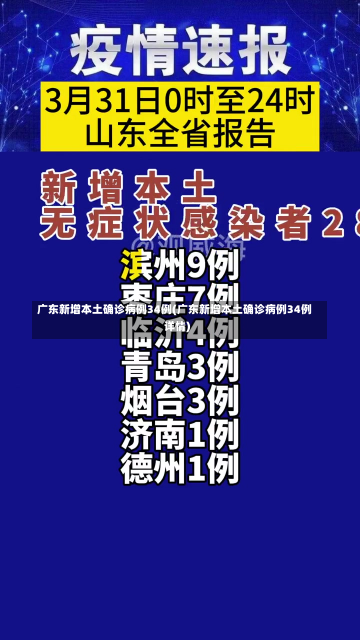 广东新增本土确诊病例34例(广东新增本土确诊病例34例详情)