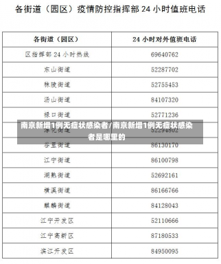 南京新增1例无症状感染者/南京新增1例无症状感染者是哪里的