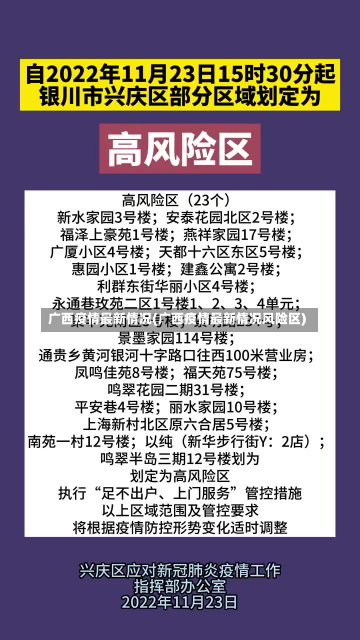 广西疫情最新情况(广西疫情最新情况风险区)