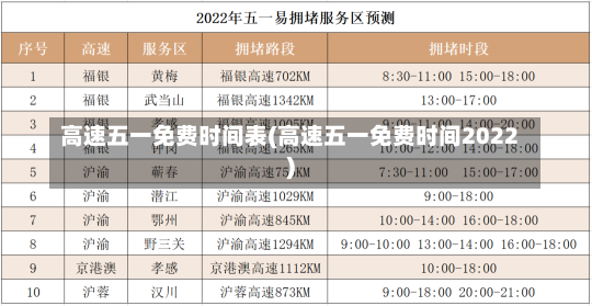 高速五一免费时间表(高速五一免费时间2022)