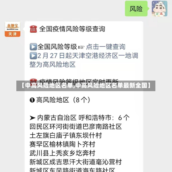 【中高风险地区名单,中高风险地区名单最新全国】