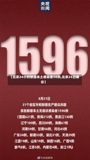 【北京24小时新增本土感染者38例,北京24日确诊】