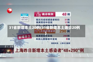 31省新增本土20例(31省新增本土确诊20例)