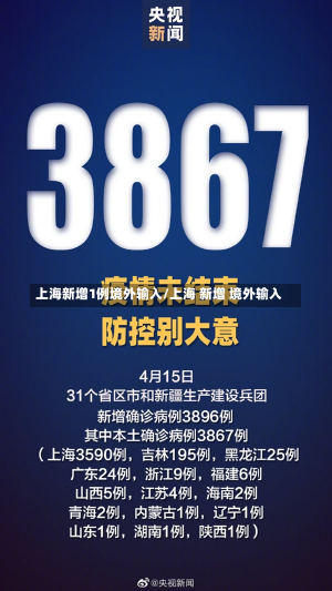 上海新增1例境外输入/上海 新增 境外输入