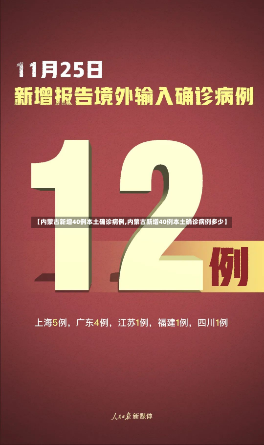 【内蒙古新增40例本土确诊病例,内蒙古新增40例本土确诊病例多少】