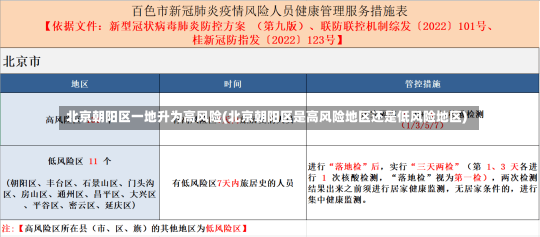 北京朝阳区一地升为高风险(北京朝阳区是高风险地区还是低风险地区)