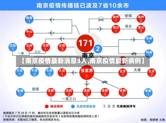 【南京疫情最新消息3人,南京疫情最新病例】