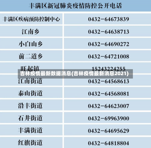 吉林疫情最新数据消息(吉林疫情最新消息2021)