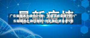 广东新增本土确诊21例、无症状感染者7例/广东新增本土确诊病例1例无症状感染者5例