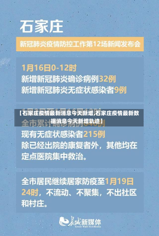 【石家庄疫情最新消息今天新增,石家庄疫情最新数据消息今天新增轨迹】