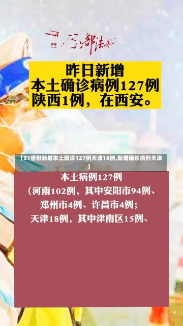 【31省份新增本土确诊127例天津18例,新增确诊病例天津】