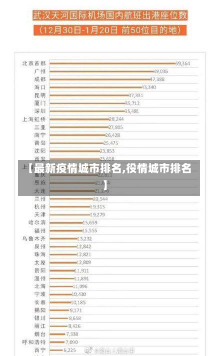 【最新疫情城市排名,役情城市排名】