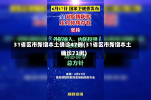 31省区市新增本土确诊47例(31省区市新增本土确诊73例)