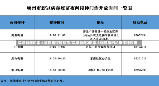 沈阳新增的本土病例未接种疫苗/沈阳新增2例本土确诊病例均未接种疫苗