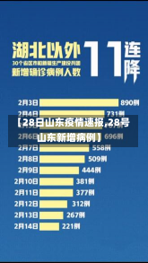 【28日山东疫情速报,28号山东新增病例】