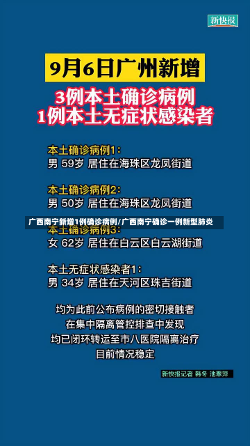 广西南宁新增1例确诊病例/广西南宁确诊一例新型肺炎