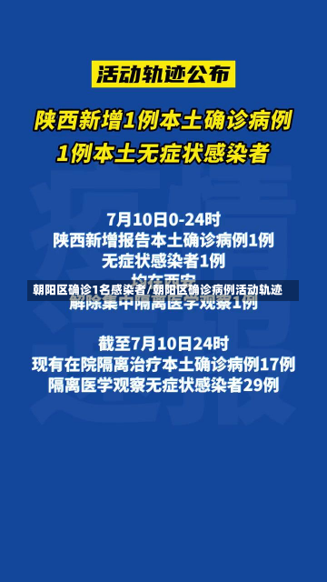 朝阳区确诊1名感染者/朝阳区确诊病例活动轨迹